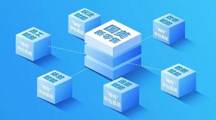 國內(nèi)第一家且唯一一家線上線下打通的&ldquo;神舟中臺&rdquo;誕生于國美