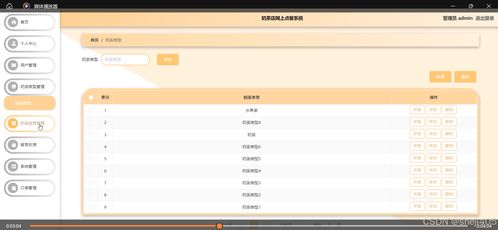 基于ssm vue奶茶店網上點餐系統 計算機畢業設計