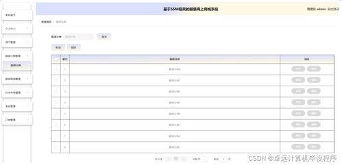 基于框架的服裝網上商城系統g60vh9計算機畢設ssm