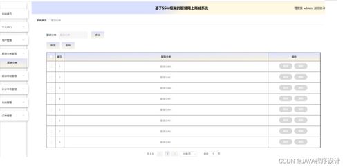 計(jì)算機(jī)畢業(yè)設(shè)計(jì)ssm基于ssm框架的服裝網(wǎng)上商城系統(tǒng)g60vh9 附源碼 輕松不求人