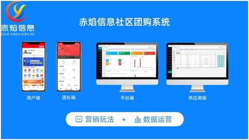 社區(qū)團(tuán)購(gòu)美團(tuán)優(yōu)選 低價(jià)商品背后的盈利模式與購(gòu)物系統(tǒng)解析